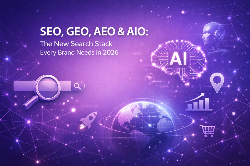SEO GEO AEO AIO