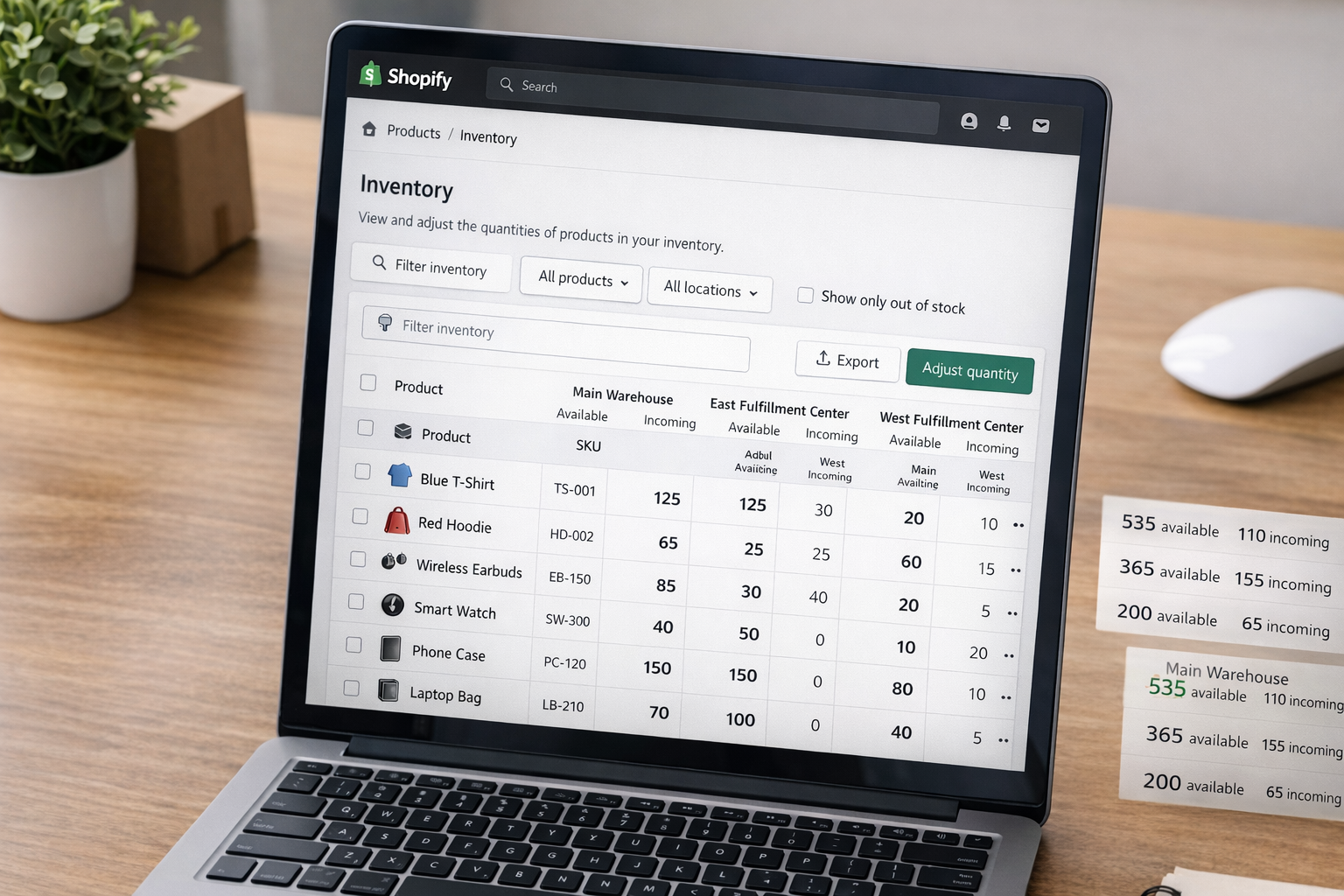 Shopify stock management