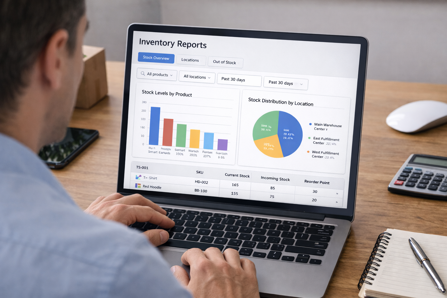 Shopify stock management