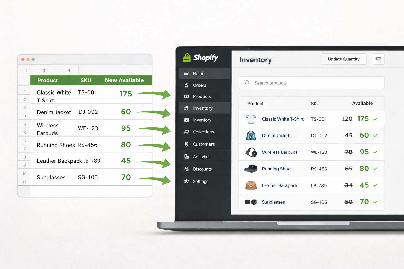 Shopify stock management