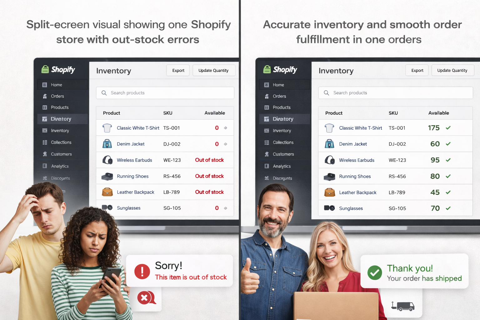 Shopify dropshipping inventory