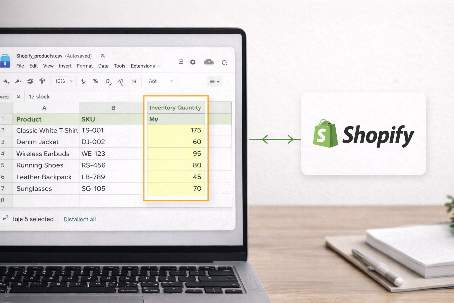 Shopify inventory FAQ