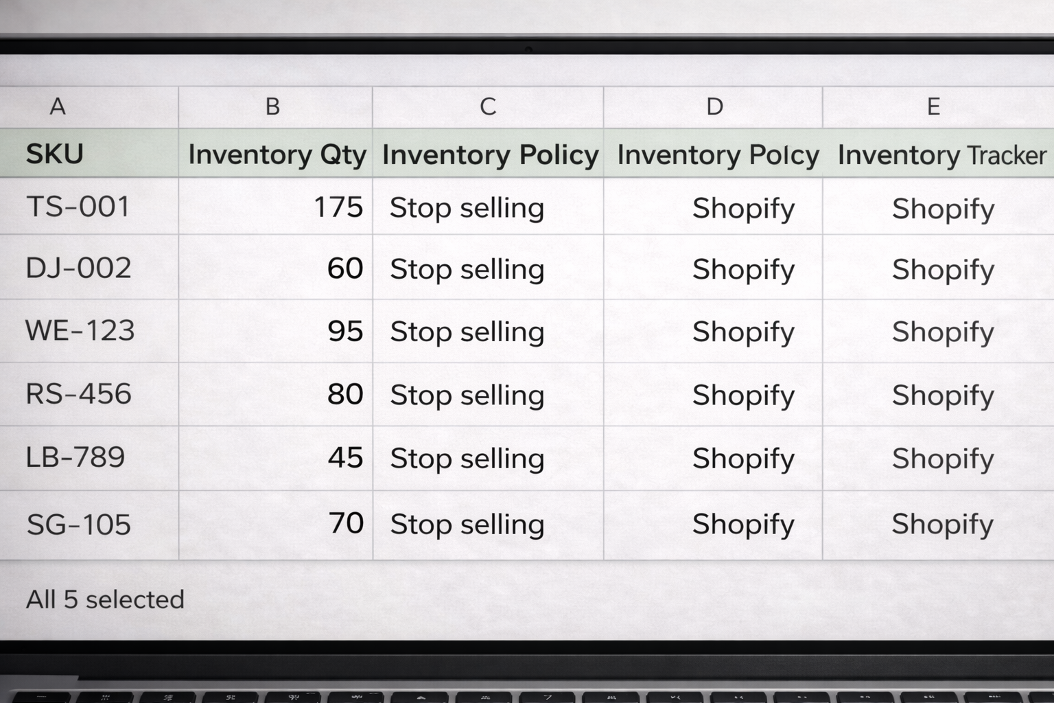 Shopify inventory management