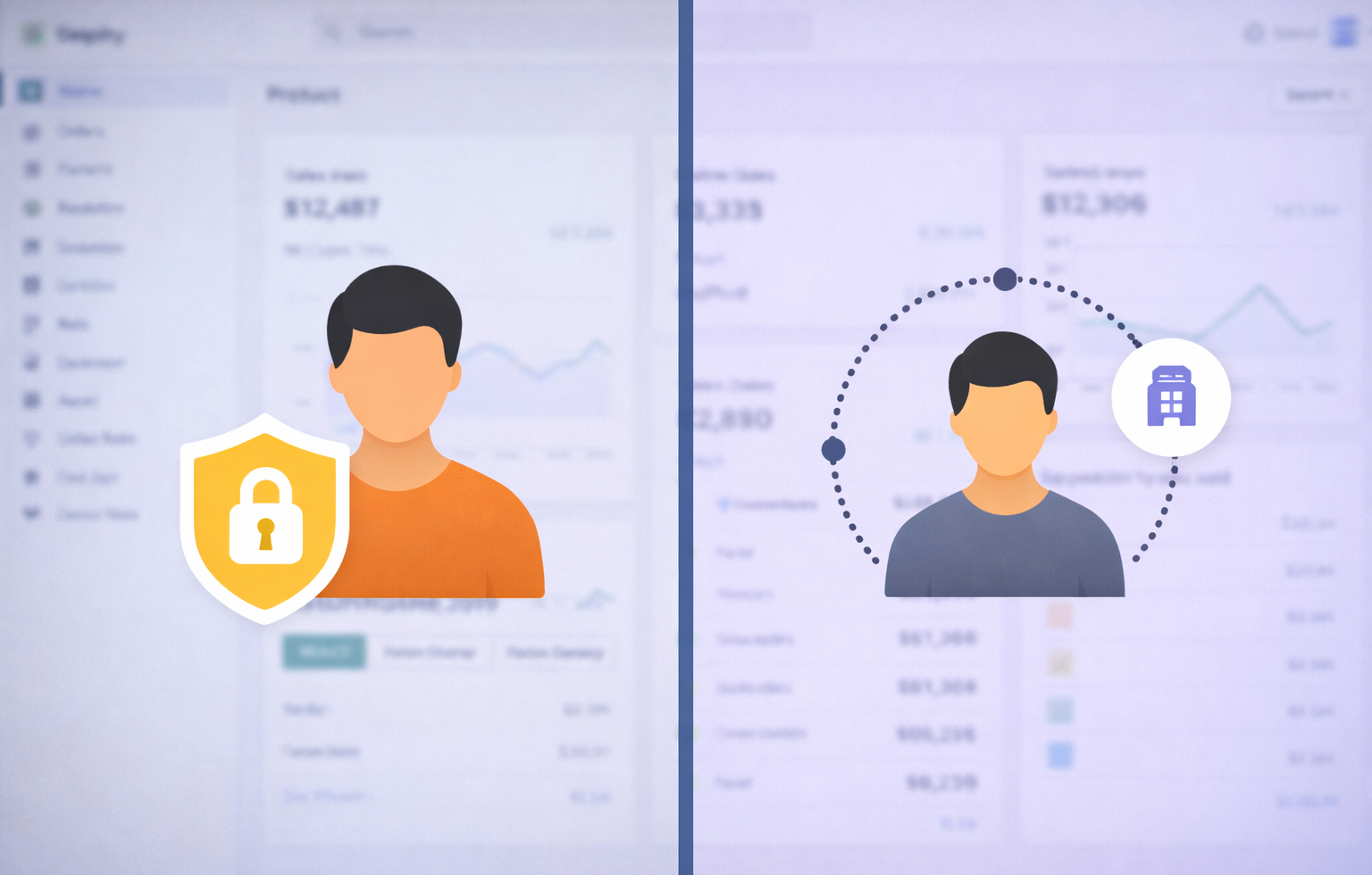 How to Give Access to Shopify Store