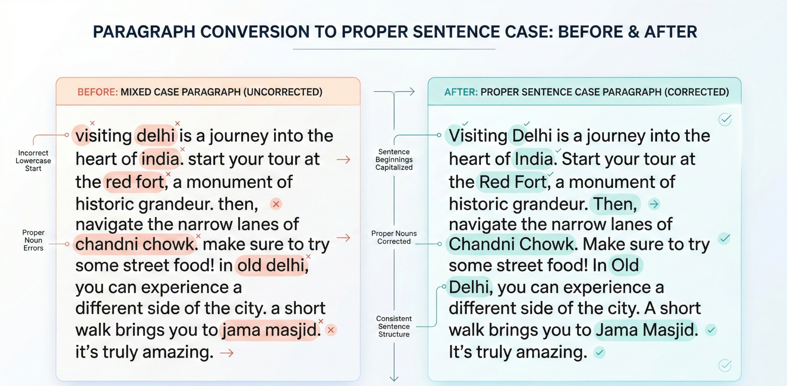online case converter